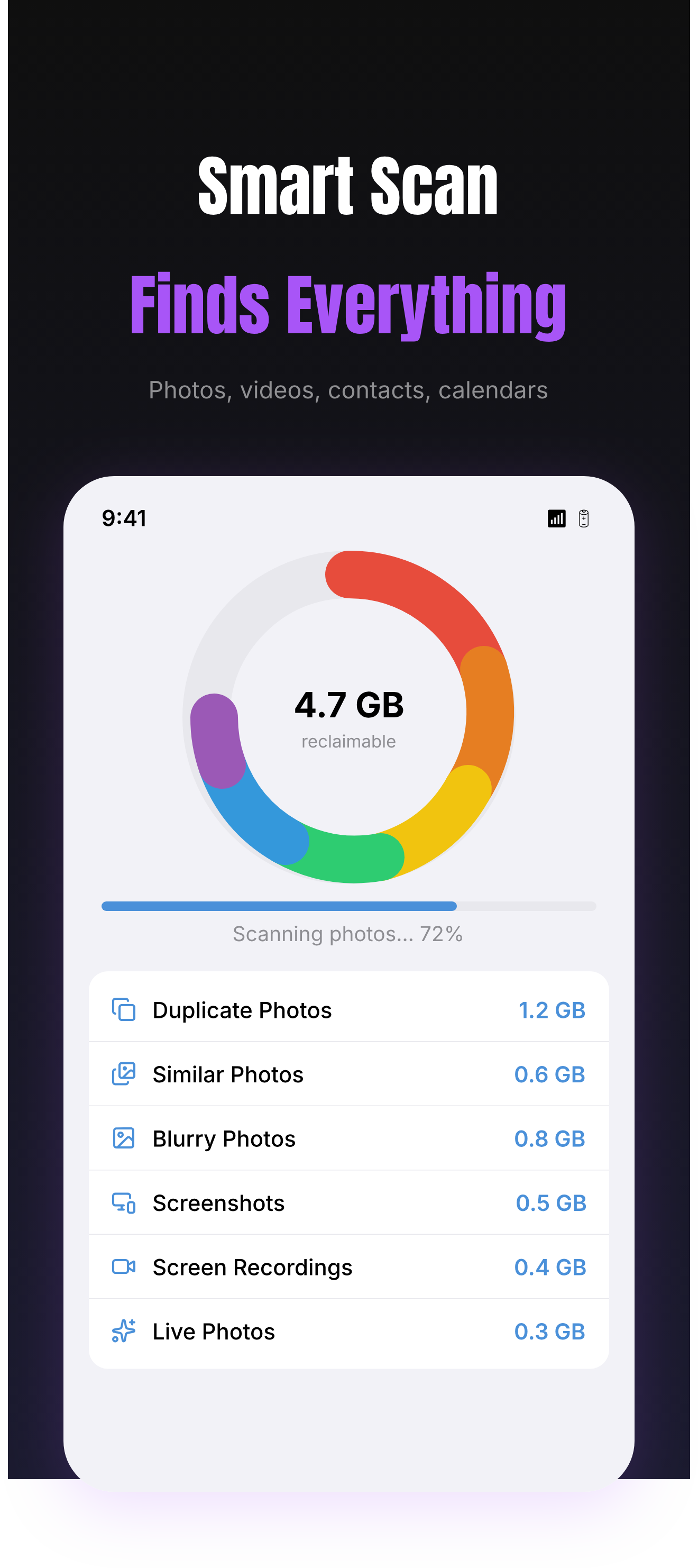 Smart scan finds duplicates, blurry photos, large videos